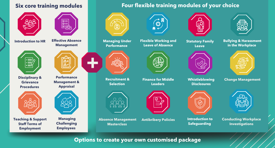 Education Leaders People Management Toolkit
