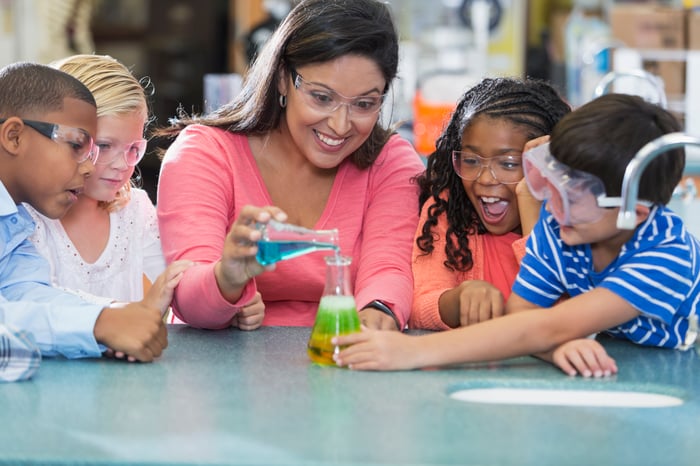 Image for What is regulated activity in schools?